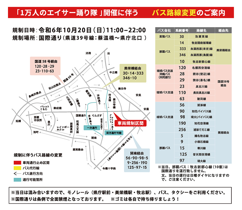 バス迂回図